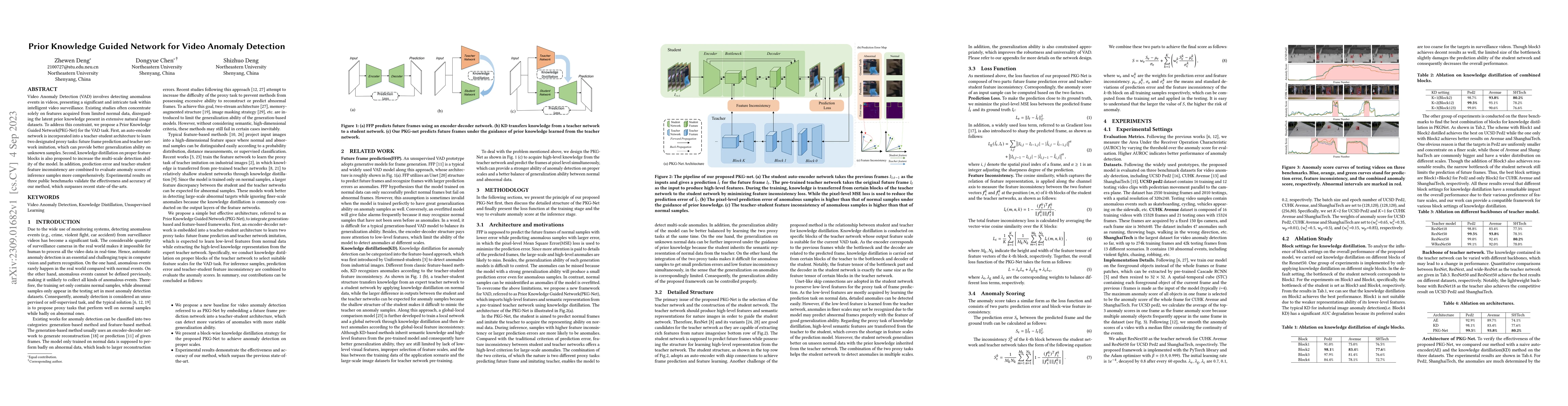 Thumbnail for Prior Knowledge Guided Network for Video Anomaly Detection