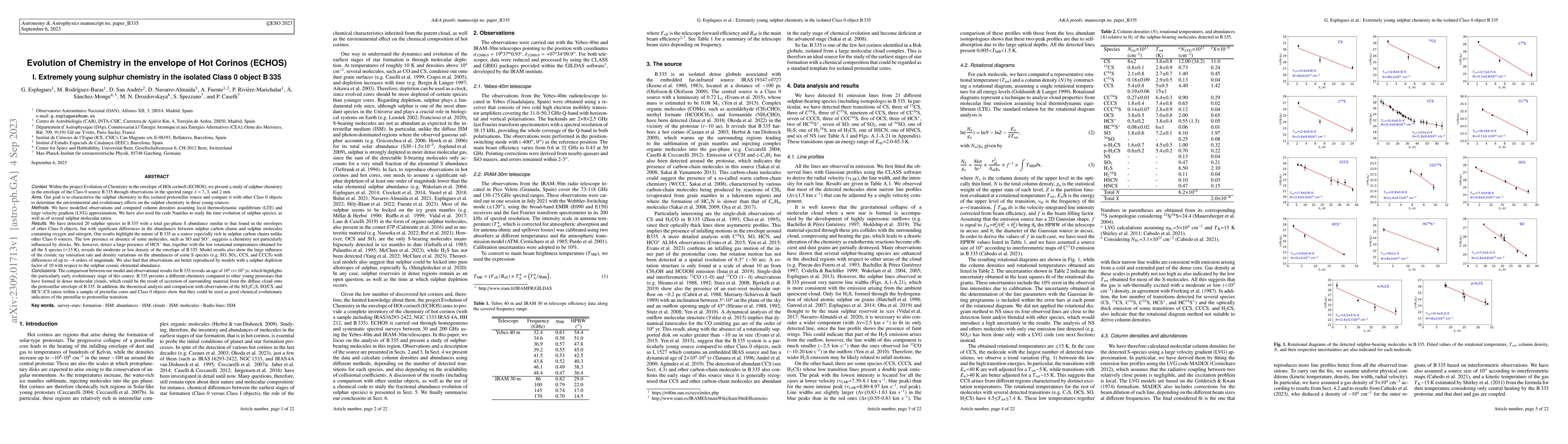 Thumbnail for Evolution of Chemistry in the envelope of Hot Corinos (ECHOS). I.
  Extremely young sulphur chemistry in the isolated Class 0 object B335