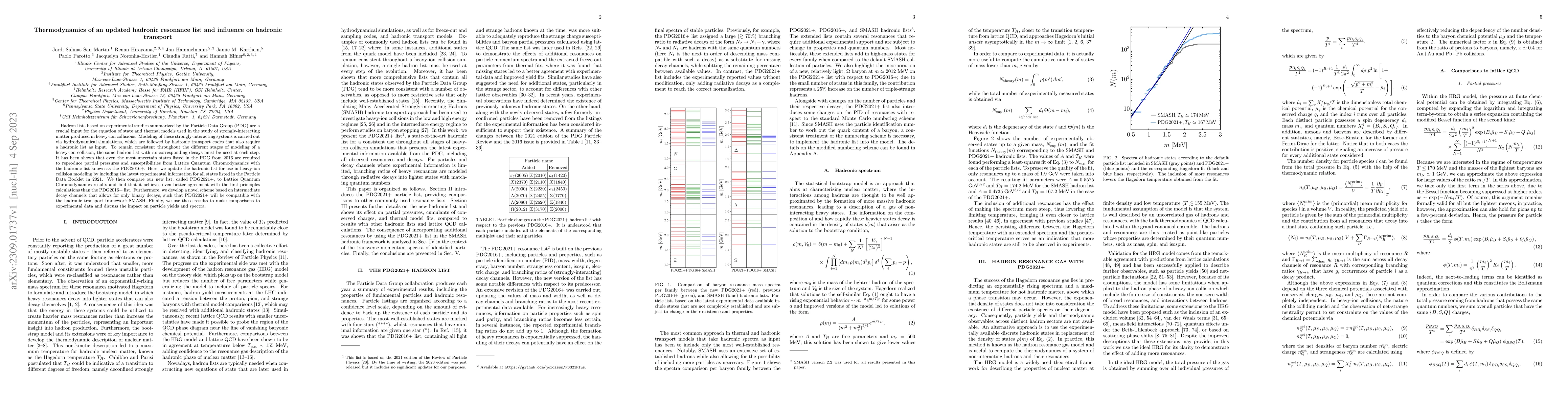 Thumbnail for Thermodynamics of an updated hadronic resonance list and influence on
  hadronic transport