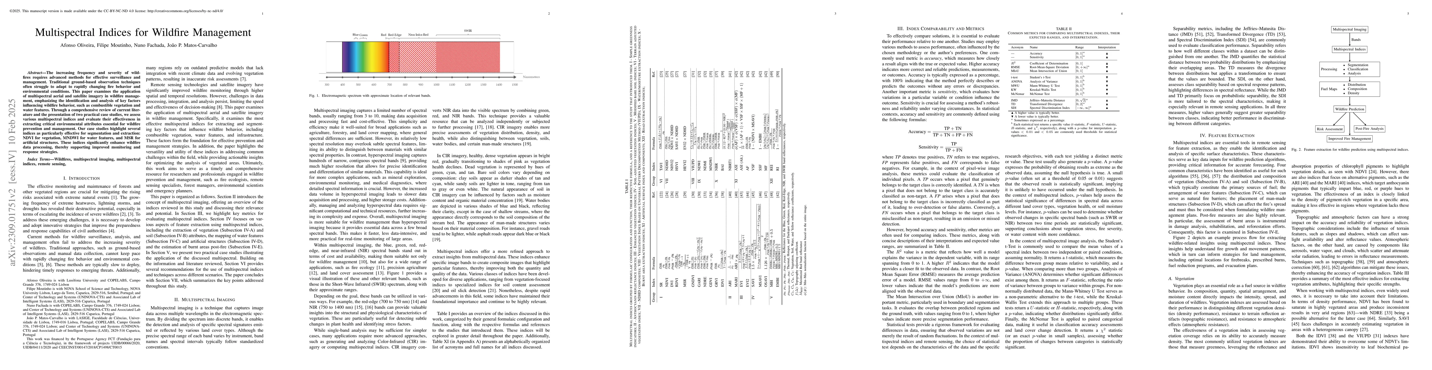Thumbnail for Multispectral Indices for Wildfire Management