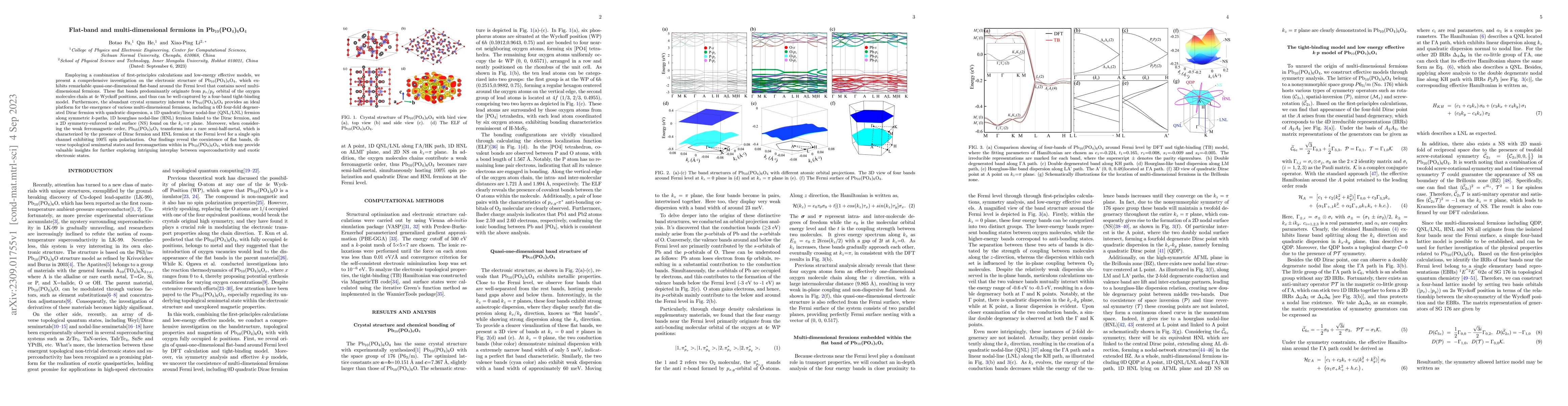 Thumbnail for Flat-band and multi-dimensional fermions in Pb10(PO4)6O4