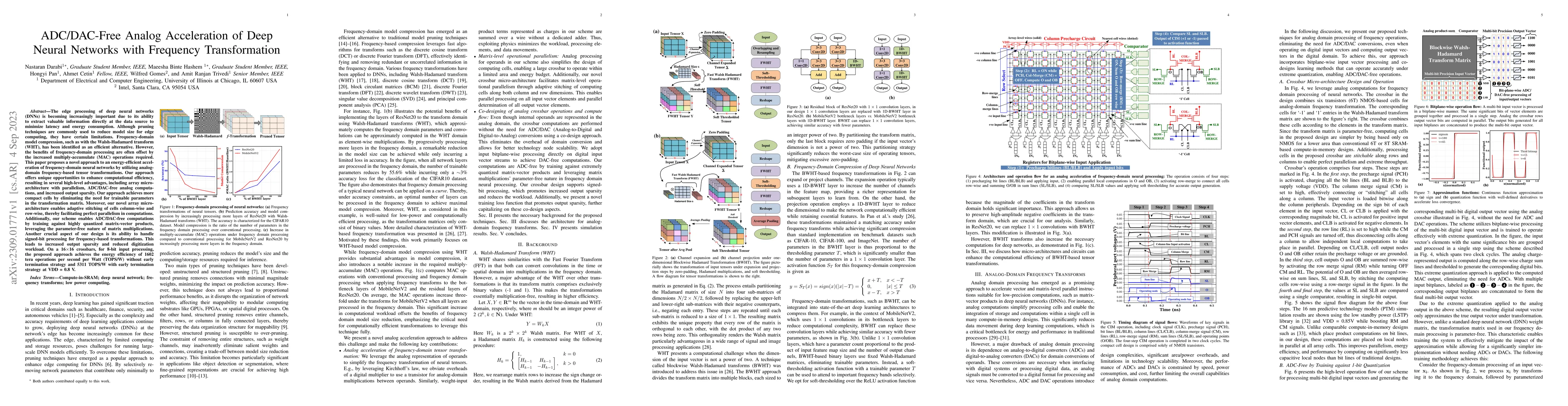 Thumbnail for ADC/DAC-Free Analog Acceleration of Deep Neural Networks with Frequency
  Transformation