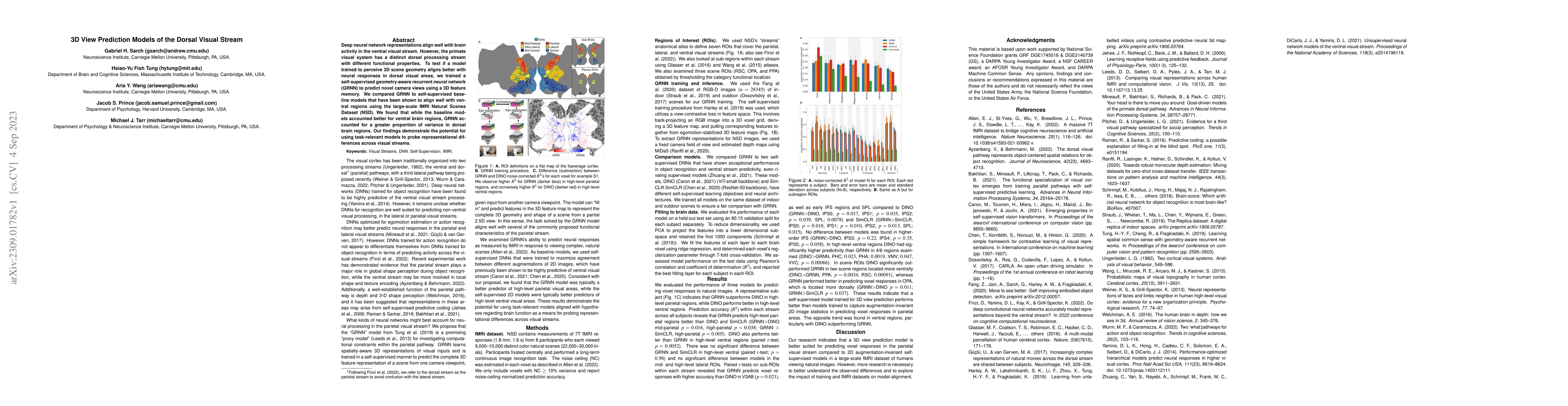Thumbnail for 3D View Prediction Models of the Dorsal Visual Stream