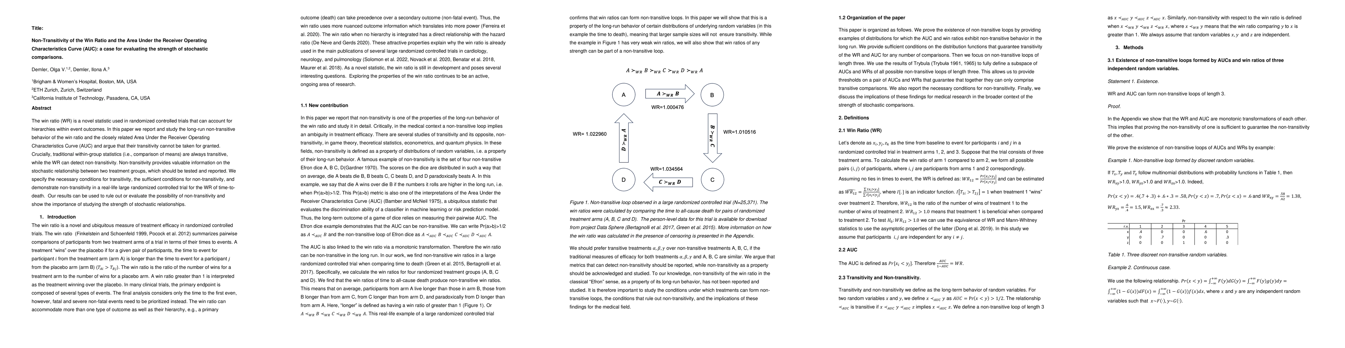 Thumbnail for Non-Transitivity of the Win Ratio and the Area Under the Receiver
  Operating Characteristics Curve (AUC): a case for evaluating the strength of
  stochastic comparisons