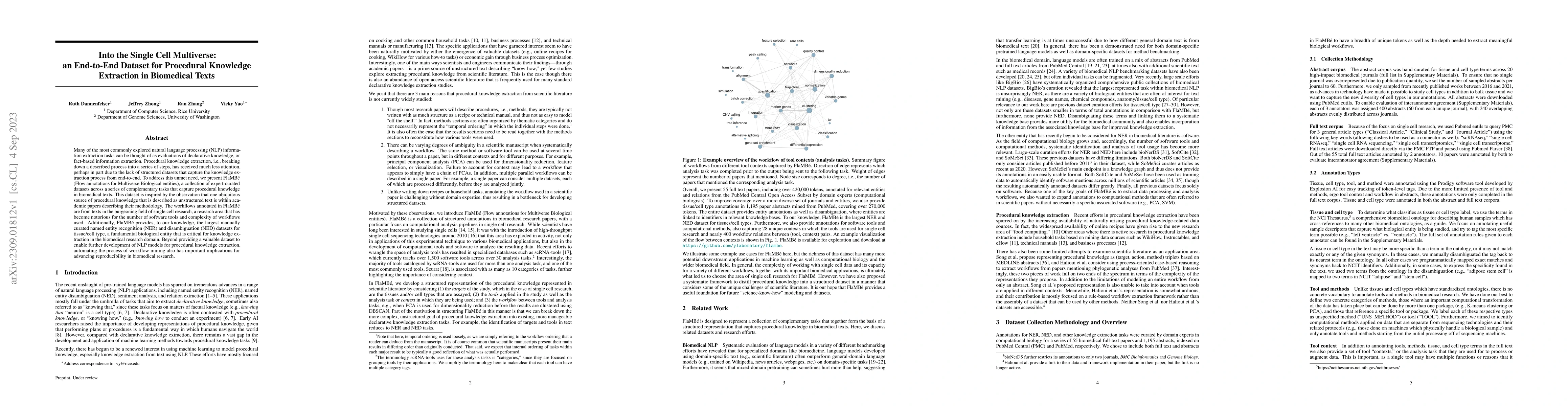 Thumbnail for Into the Single Cell Multiverse: an End-to-End Dataset for Procedural
  Knowledge Extraction in Biomedical Texts