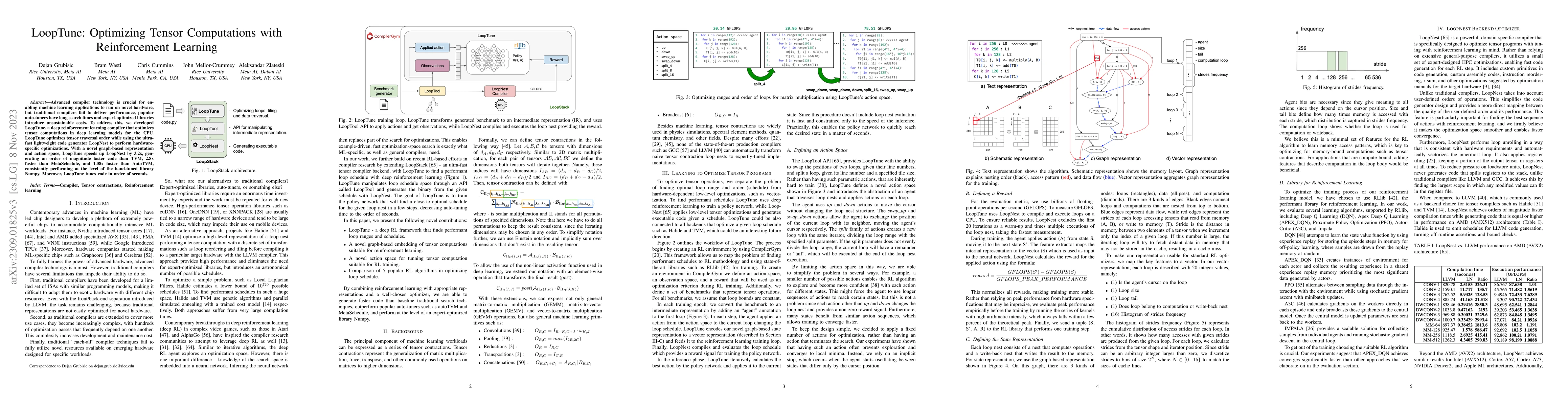 Thumbnail for LoopTune: Optimizing Tensor Computations with Reinforcement Learning
