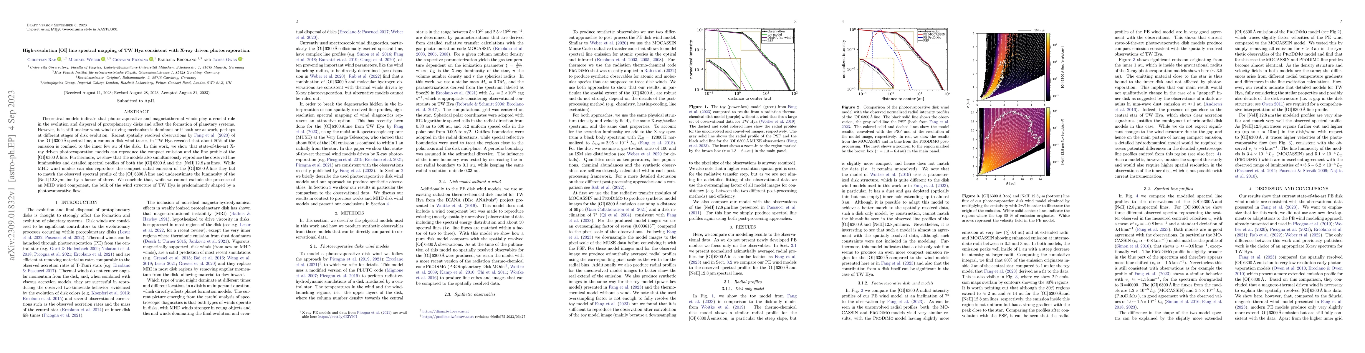 Thumbnail for High-resolution [OI] line spectral mapping of TW Hya consistent with
  X-ray driven photoevaporation