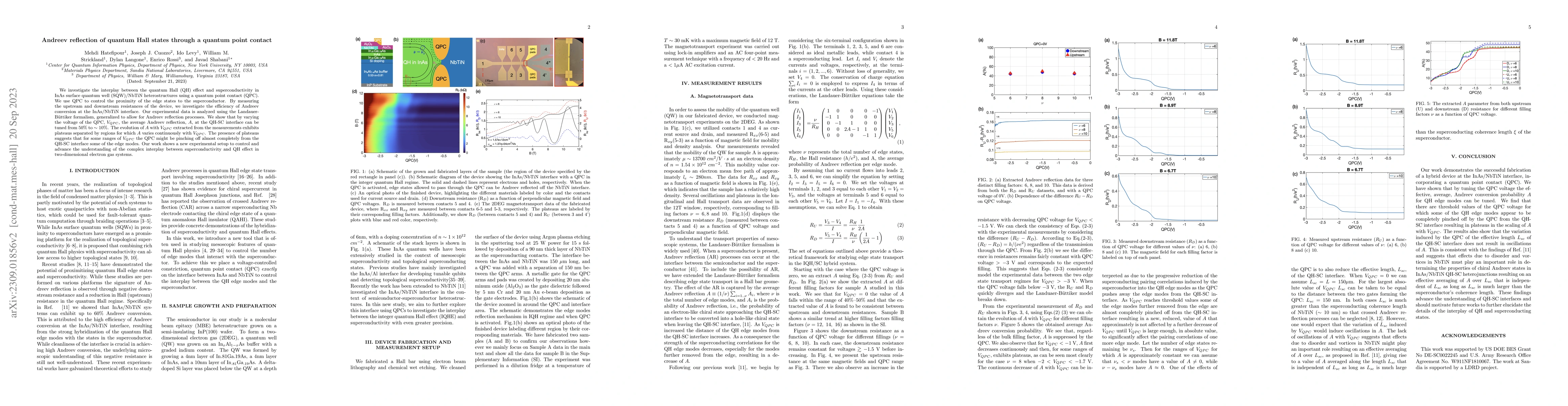 Thumbnail for Andreev reflection of quantum Hall states through a quantum point
  contact