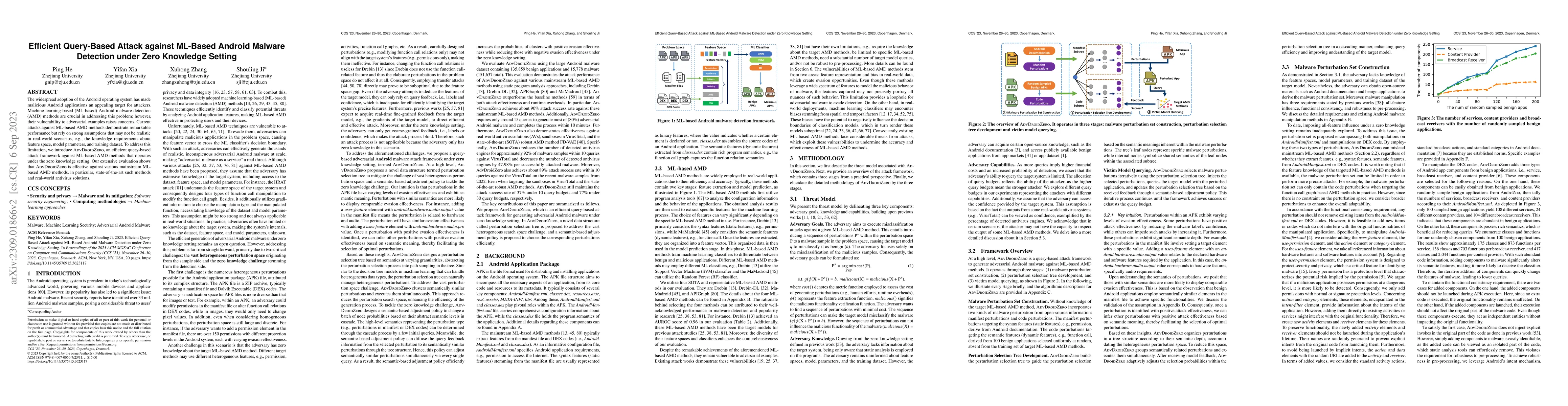 Thumbnail for Efficient Query-Based Attack against ML-Based Android Malware Detection
  under Zero Knowledge Setting