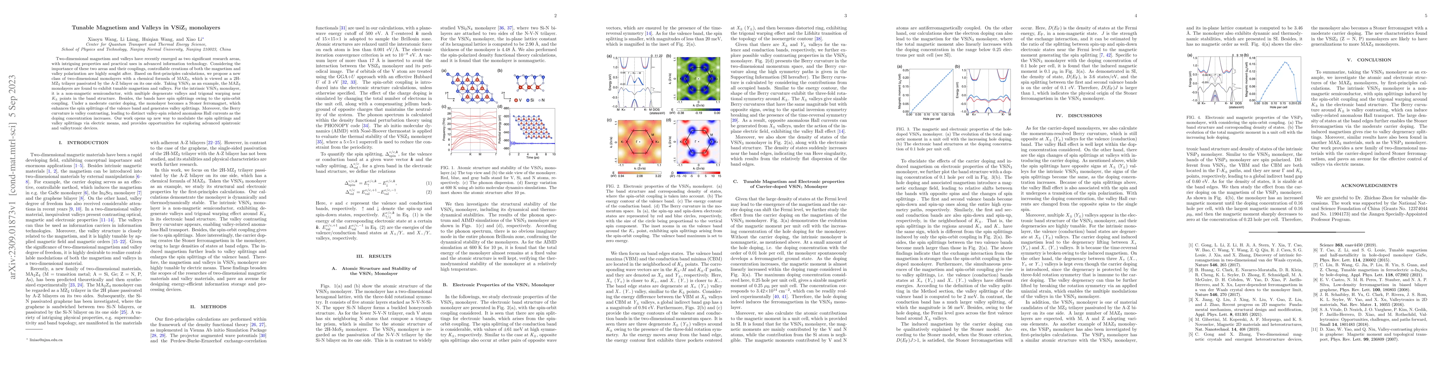 Thumbnail for Tunable Magnetism and Valleys in VSiZ$_3$ monolayers