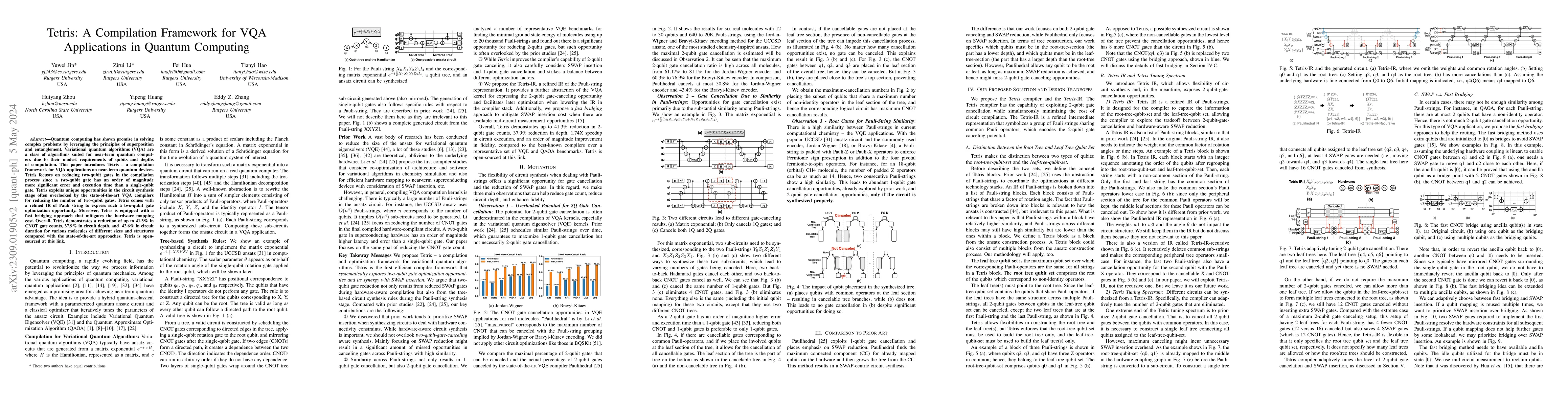 Thumbnail for Tetris: A Compilation Framework for VQA Applications in Quantum
  Computing