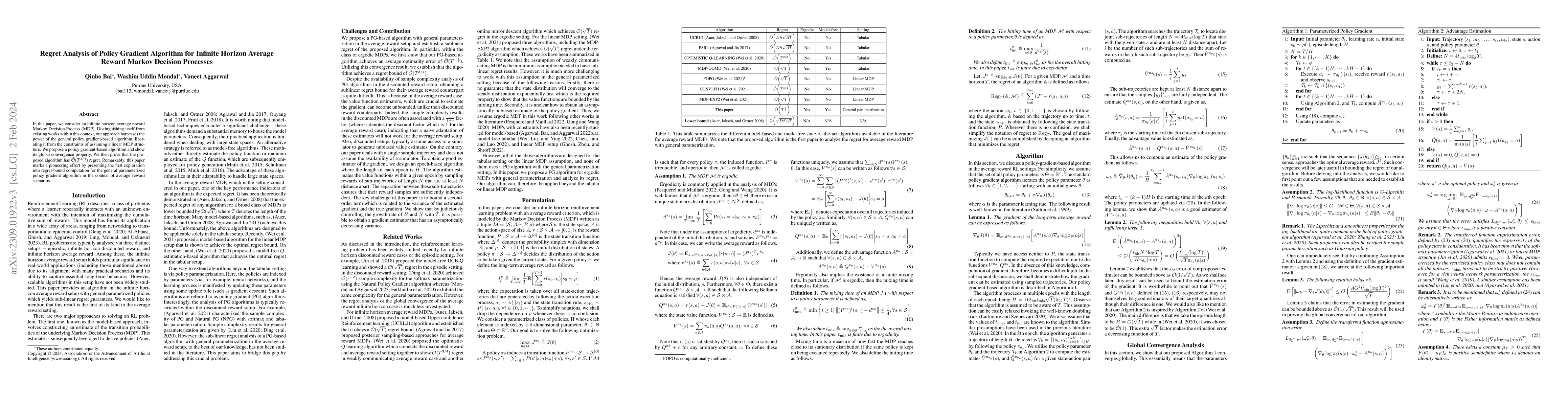 Thumbnail for Regret Analysis of Policy Gradient Algorithm for Infinite Horizon
  Average Reward Markov Decision Processes
