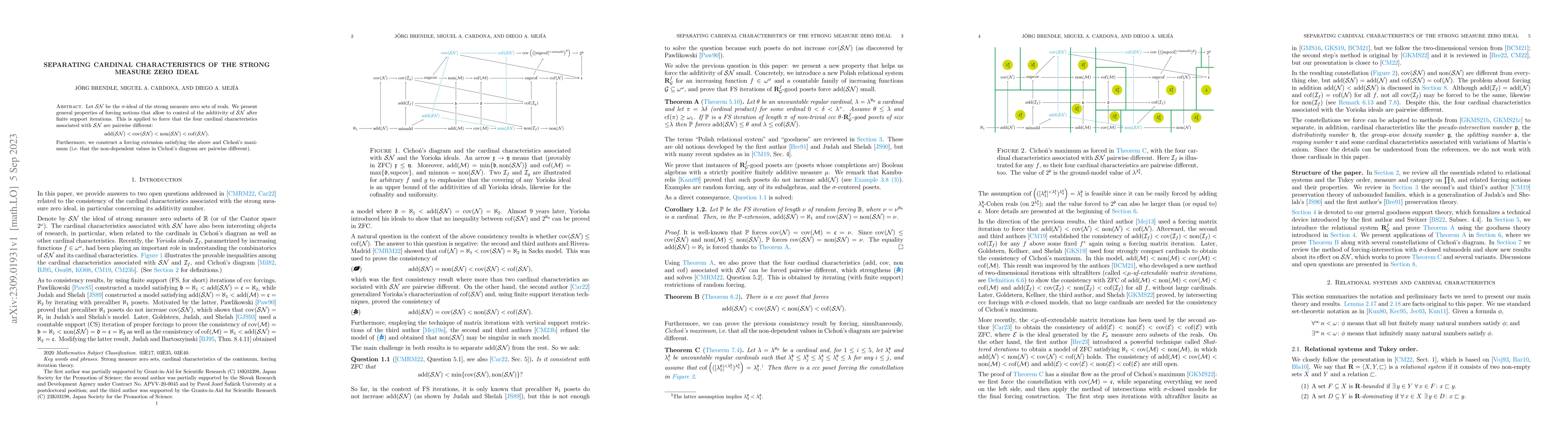 Thumbnail for Separating cardinal characteristics of the strong measure zero ideal