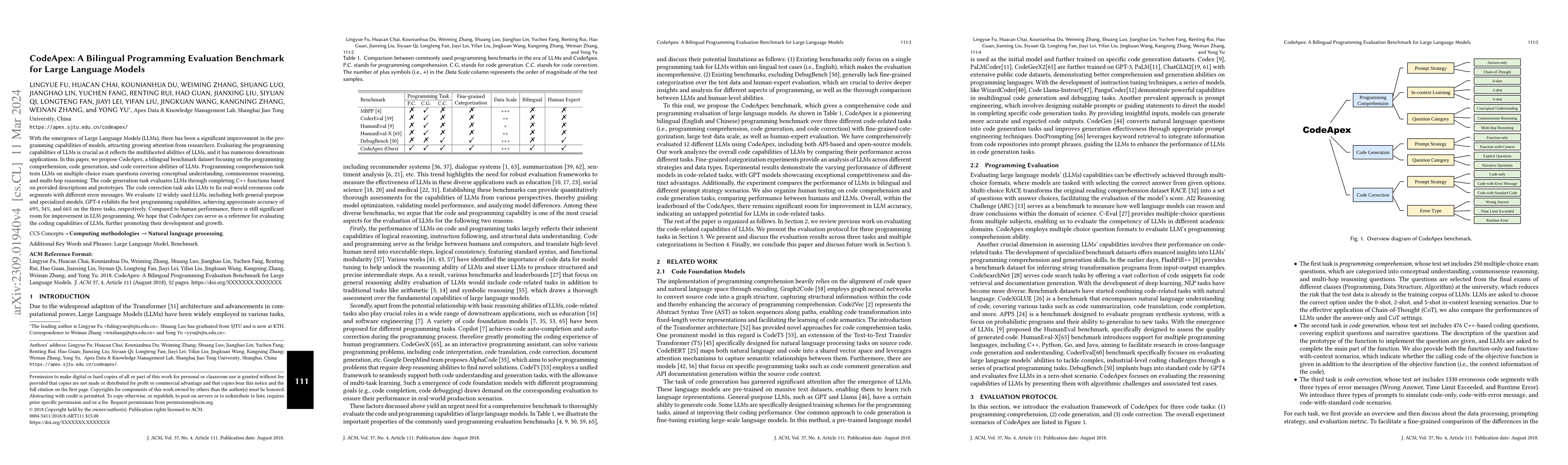 Thumbnail for CodeApex: A Bilingual Programming Evaluation Benchmark for Large
  Language Models