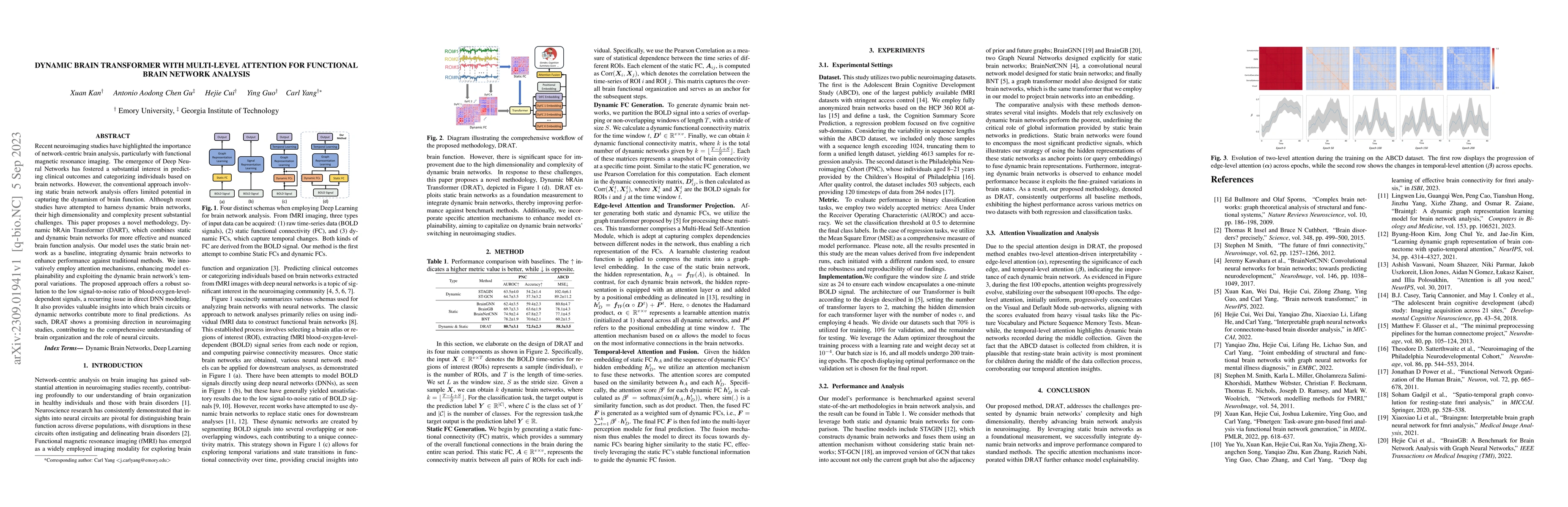 Thumbnail for Dynamic Brain Transformer with Multi-level Attention for Functional
  Brain Network Analysis