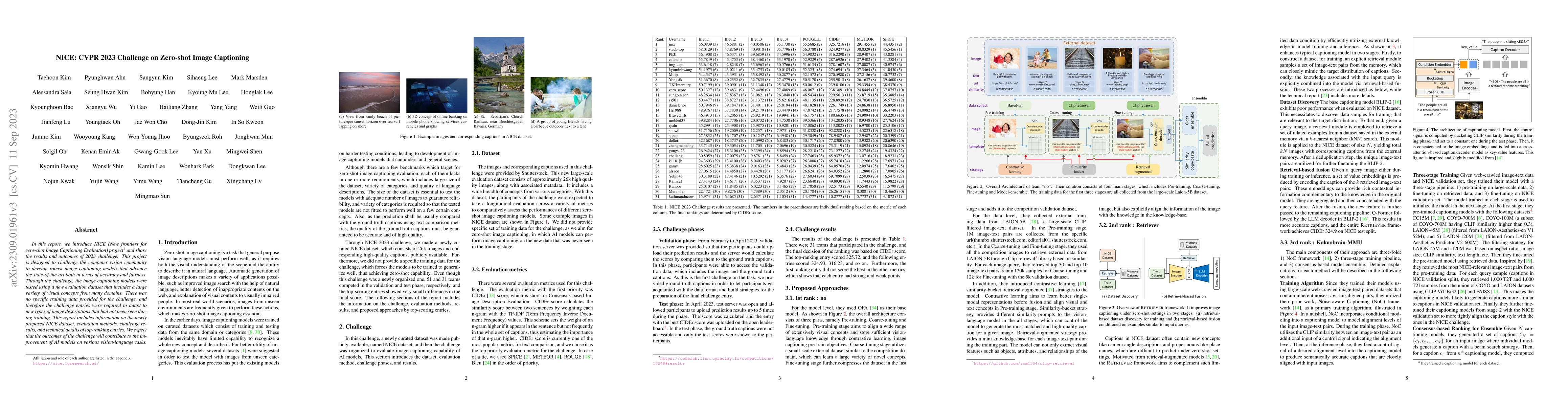 Thumbnail for NICE: CVPR 2023 Challenge on Zero-shot Image Captioning