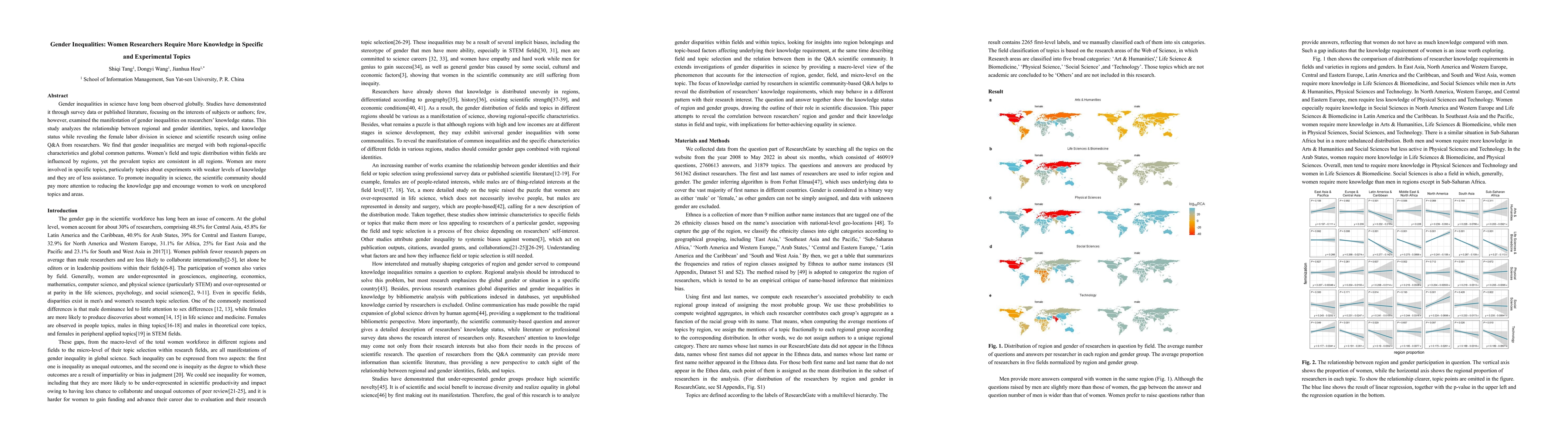 Thumbnail for Gender Inequalities: Women Researchers Require More Knowledge in
  Specific and Experimental Topics