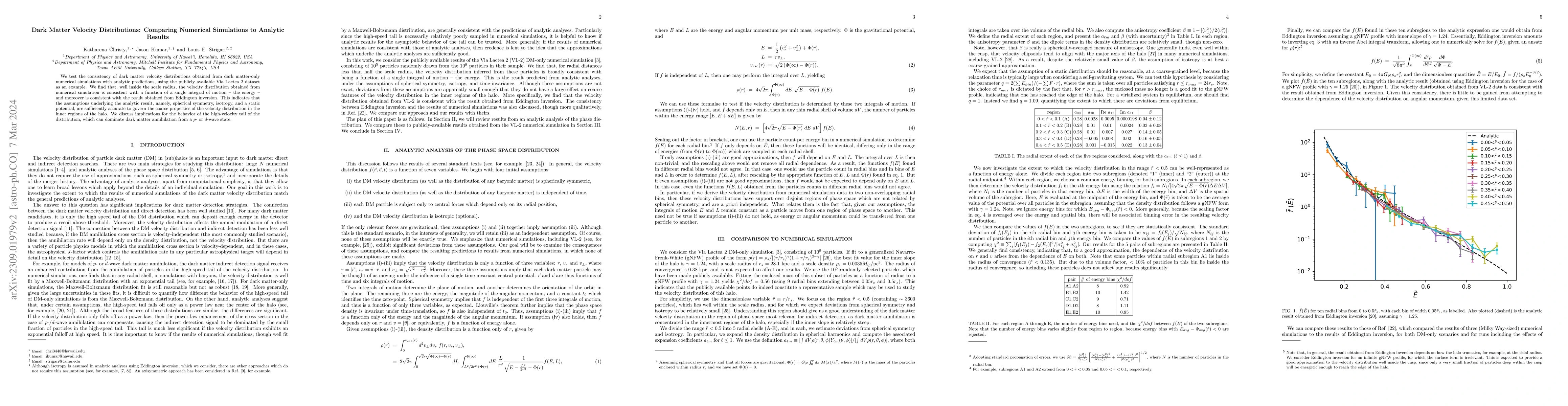 Thumbnail for Dark Matter Velocity Distributions: Comparing Numerical Simulations to
  Analytic Results