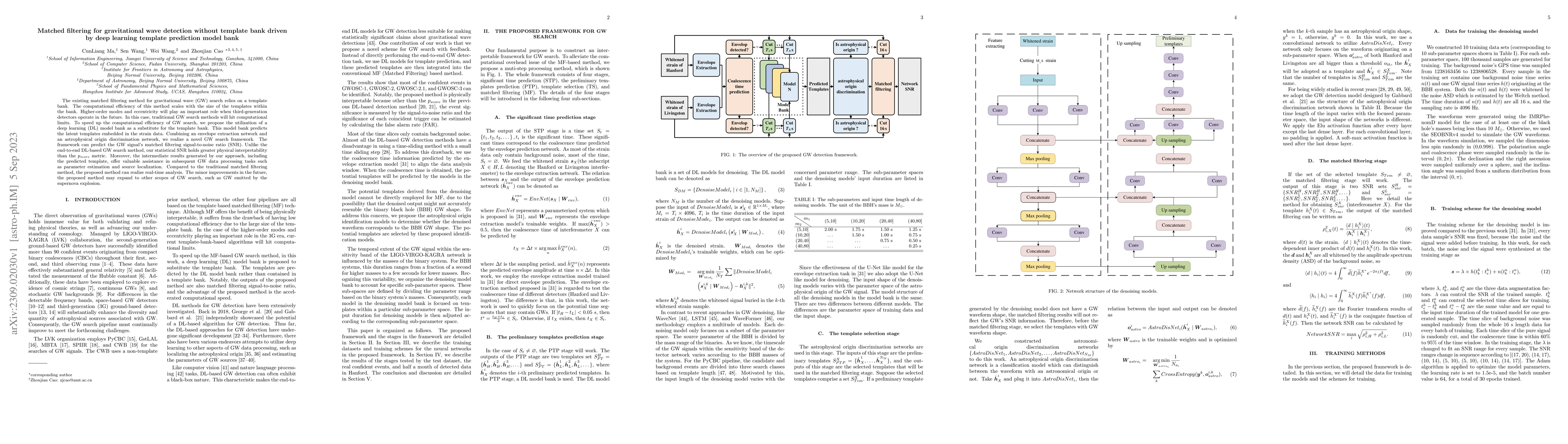 Thumbnail for Matched filtering for gravitational wave detection without template bank
  driven by deep learning template prediction model bank