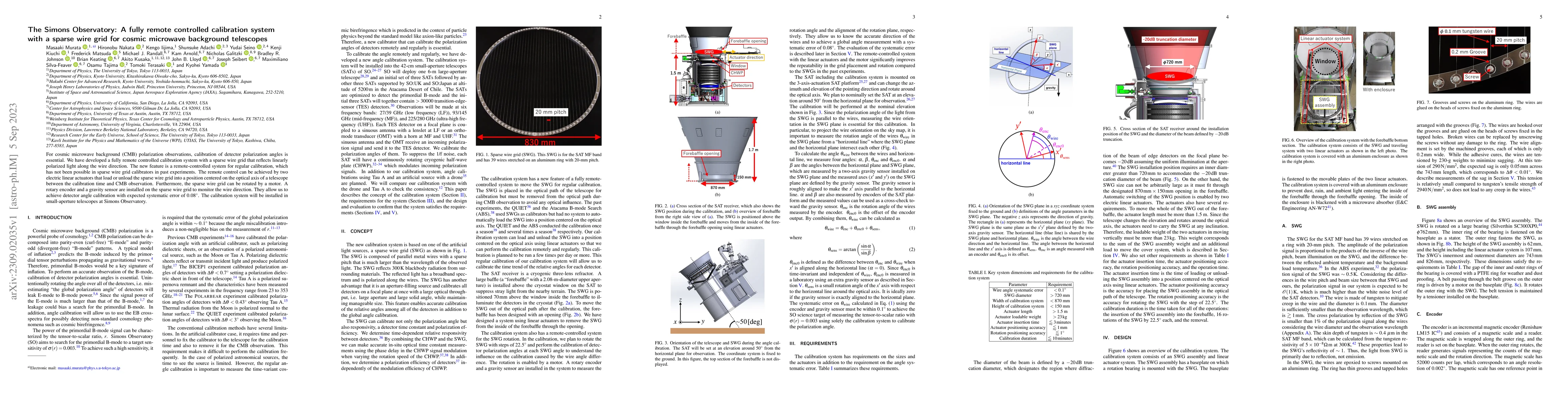 Thumbnail for The Simons Observatory: A fully remote controlled calibration system
  with a sparse wire grid for cosmic microwave background telescopes