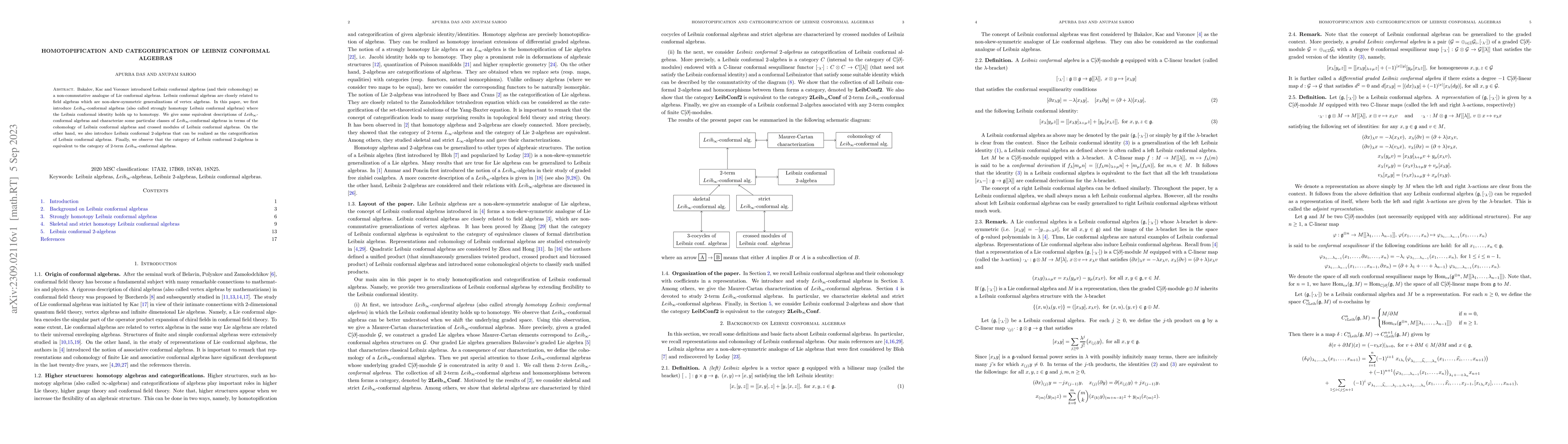 Thumbnail for Homotopification and categorification of Leibniz conformal algebras