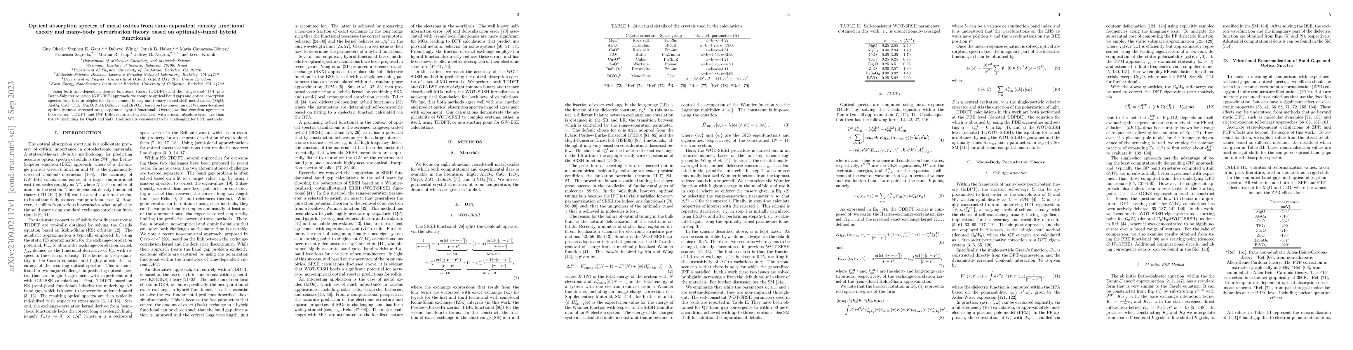 Thumbnail for Optical absorption spectra of metal oxides from time-dependent density
  functional theory and many-body perturbation theory based on optimally-tuned
  hybrid functionals