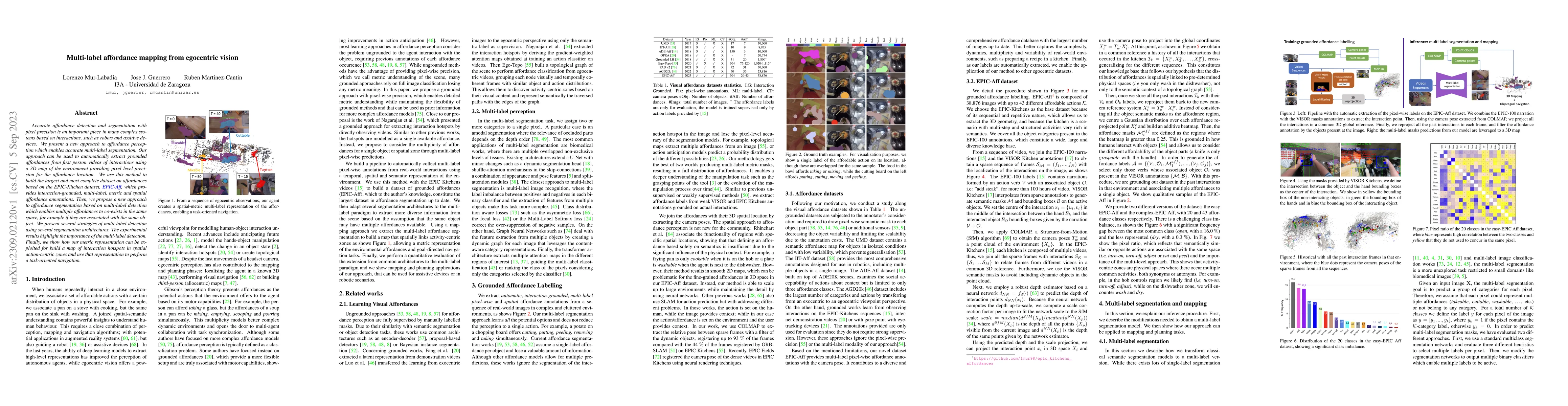 Thumbnail for Multi-label affordance mapping from egocentric vision