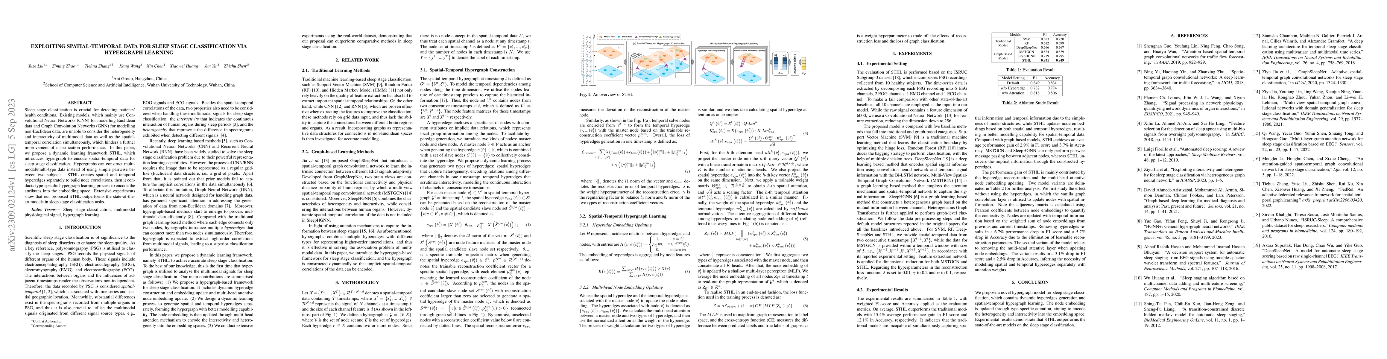 Thumbnail for Exploiting Spatial-temporal Data for Sleep Stage Classification via
  Hypergraph Learning