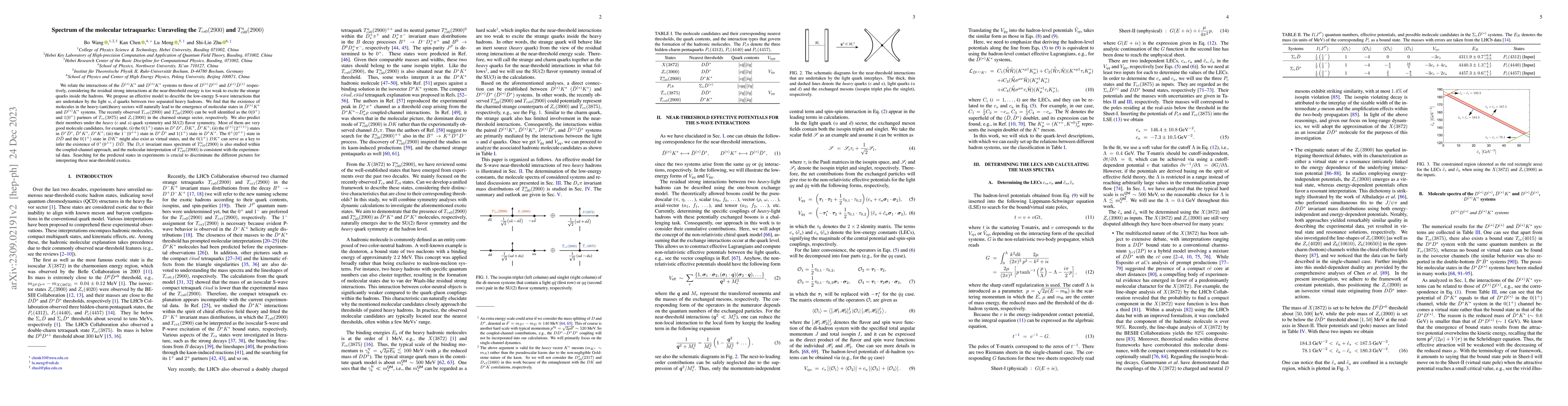 Thumbnail for Spectrum of the molecular tetraquarks: Unraveling the $T_{cs0}(2900)$
  and $T_{c\bar{s}0}^a(2900)$