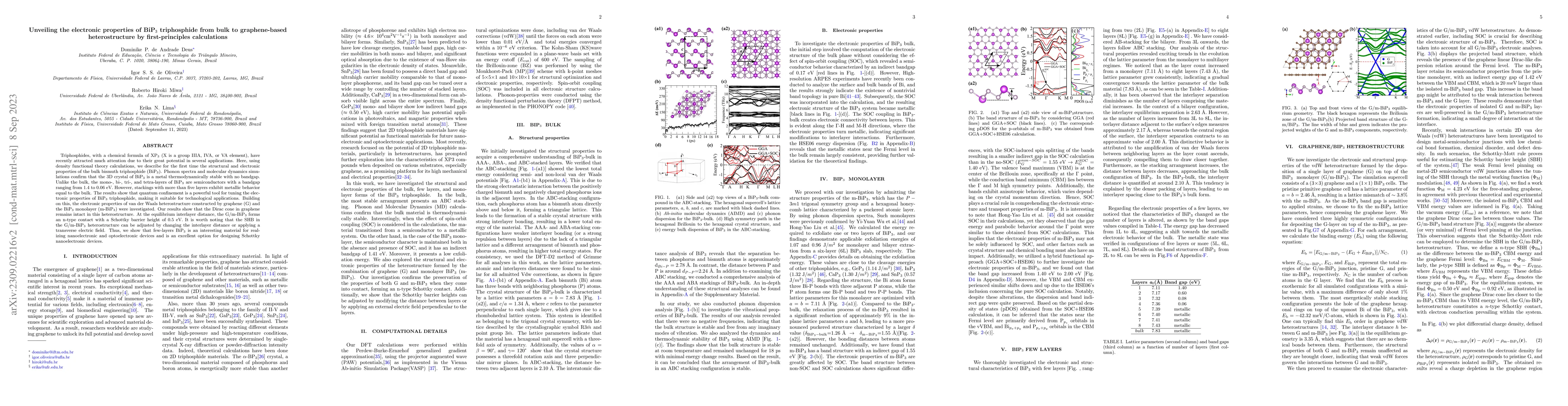 Thumbnail for Unveiling the electronic properties of BiP$_3$ triphosphide from bulk to
  graphene-based heterostructure by first-principles calculations