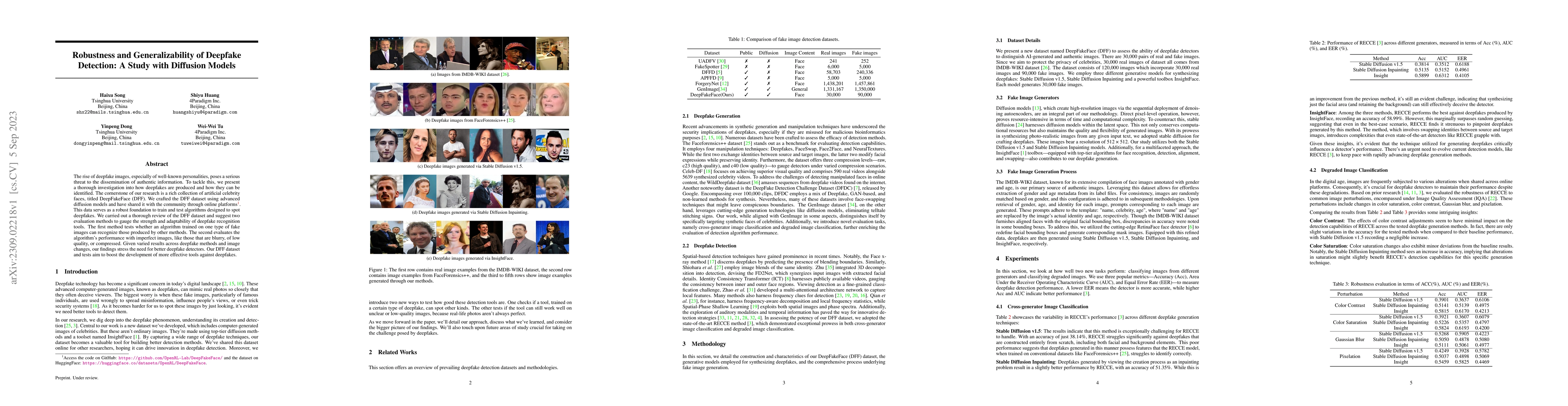 Thumbnail for Robustness and Generalizability of Deepfake Detection: A Study with
  Diffusion Models