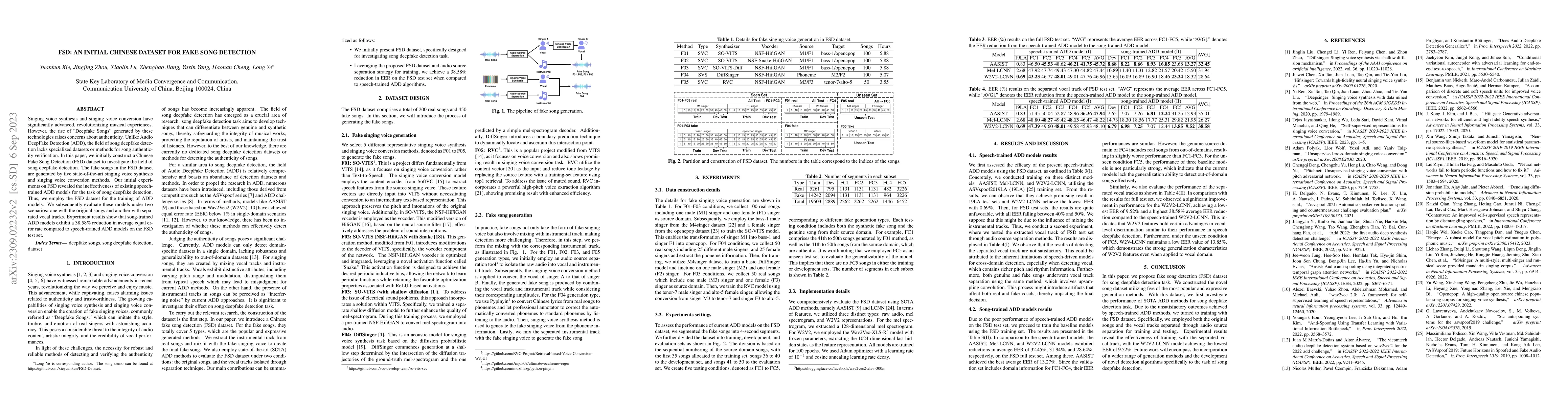 Thumbnail for FSD: An Initial Chinese Dataset for Fake Song Detection