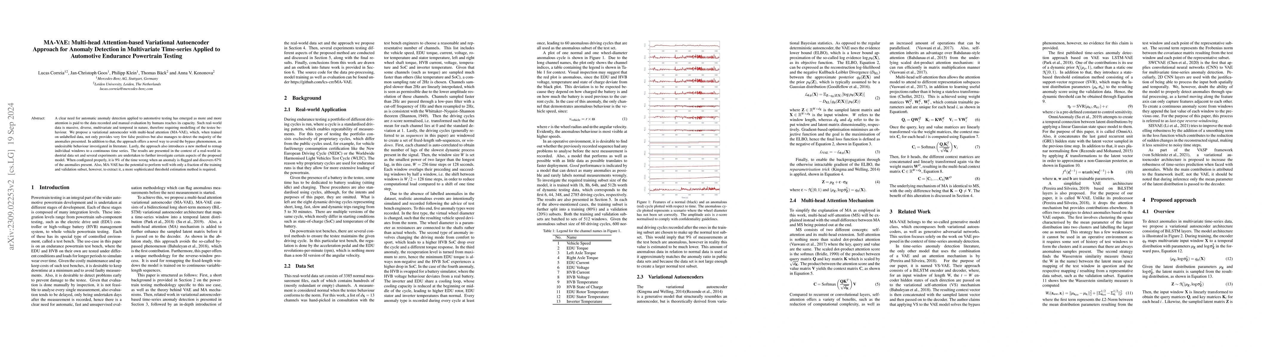 Thumbnail for MA-VAE: Multi-head Attention-based Variational Autoencoder Approach for
  Anomaly Detection in Multivariate Time-series Applied to Automotive Endurance
  Powertrain Testing