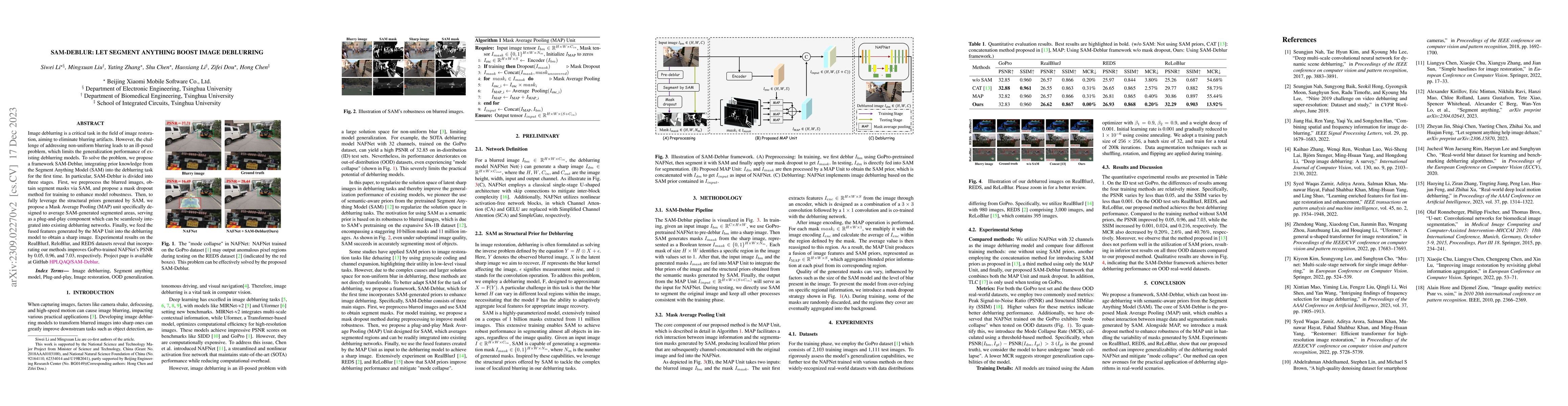 Thumbnail for SAM-Deblur: Let Segment Anything Boost Image Deblurring