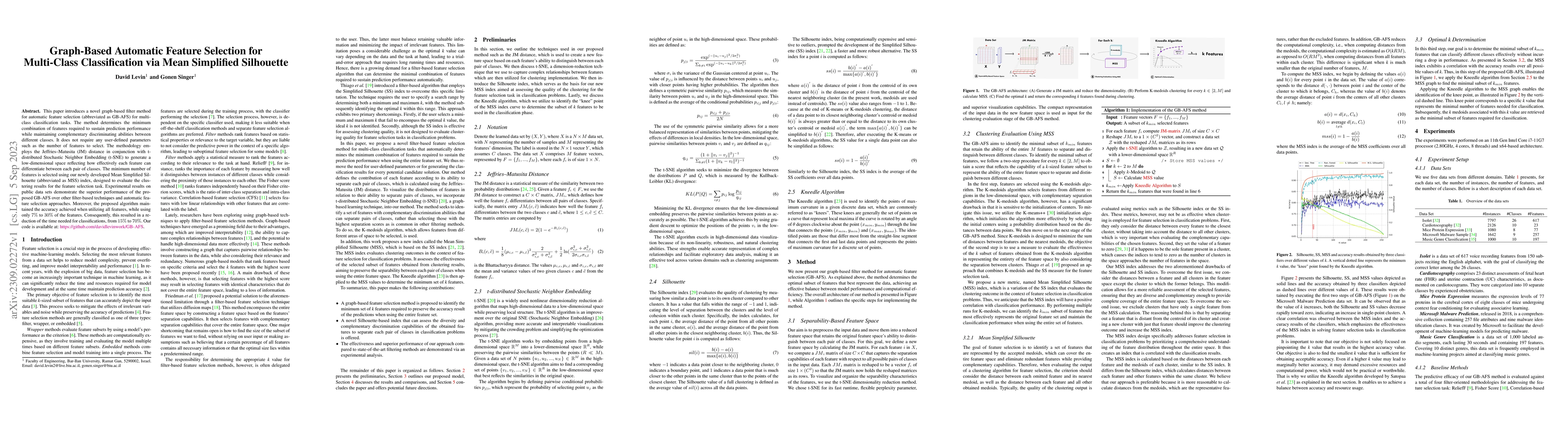 Thumbnail for Graph-Based Automatic Feature Selection for Multi-Class Classification
  via Mean Simplified Silhouette