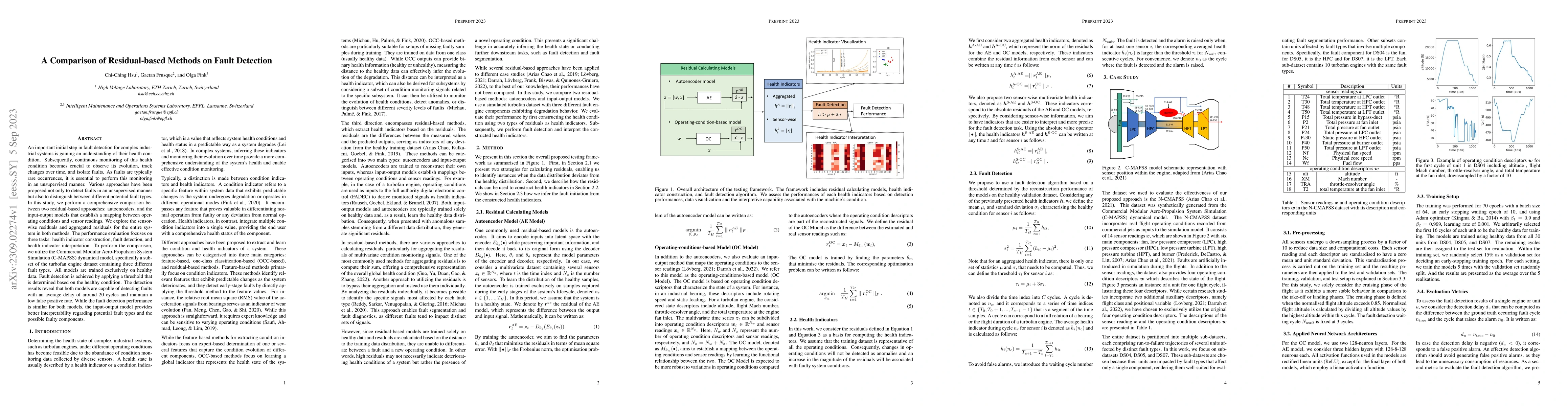 Thumbnail for A Comparison of Residual-based Methods on Fault Detection