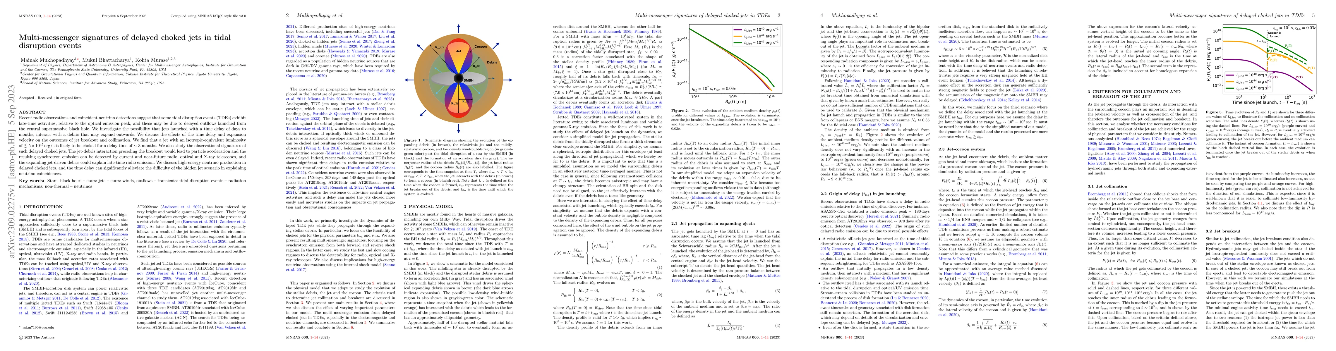 Thumbnail for Multi-messenger signatures of delayed choked jets in tidal disruption
  events
