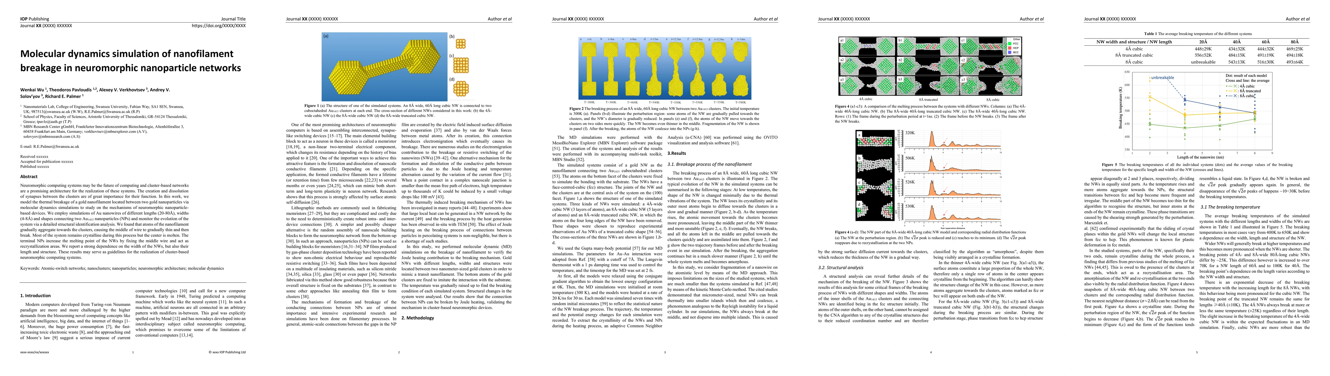 Thumbnail for Molecular dynamics simulation of nanofilament breakage in neuromorphic
  nanoparticle networks