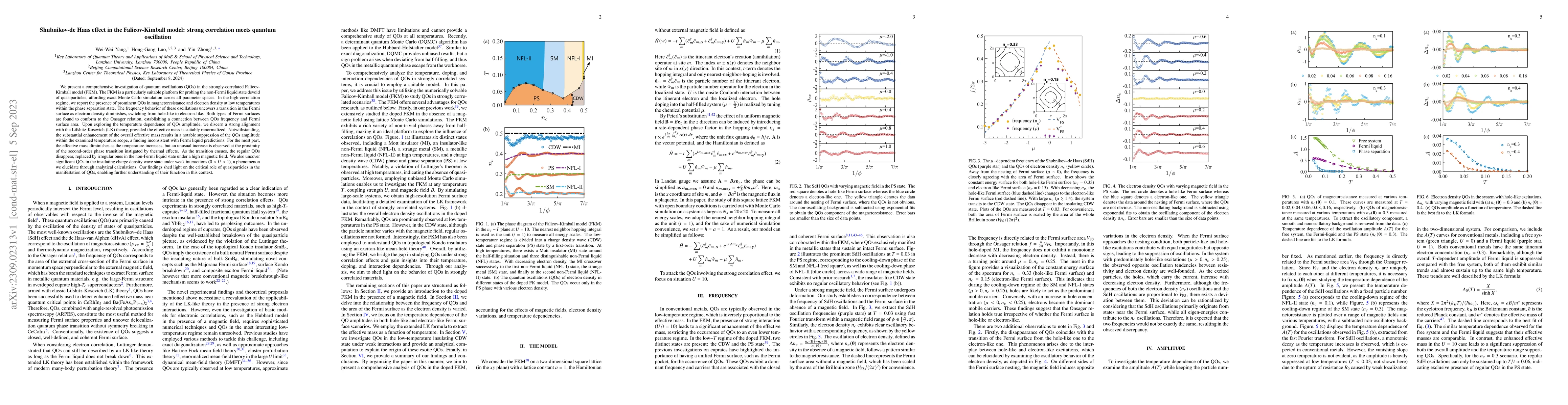 Thumbnail for Shubnikov-de Haas effect in the Falicov-Kimball model: strong
  correlation meets quantum oscillation