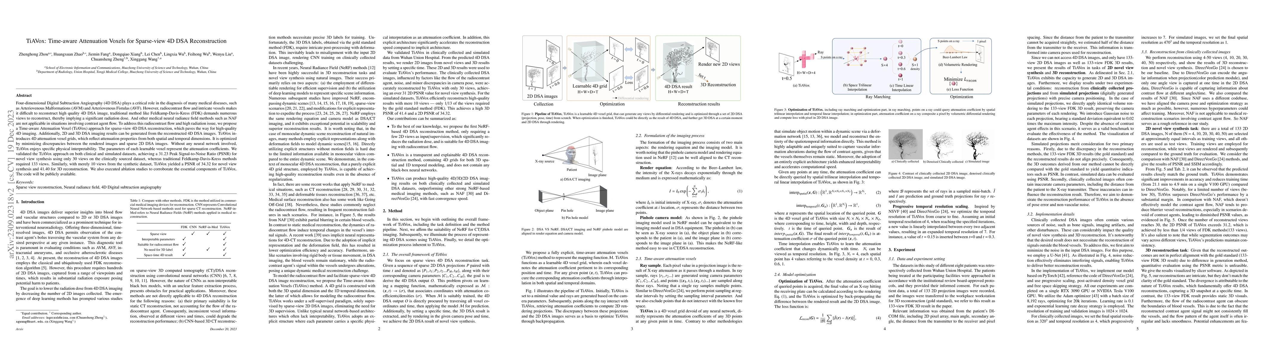 Thumbnail for TiAVox: Time-aware Attenuation Voxels for Sparse-view 4D DSA
  Reconstruction
