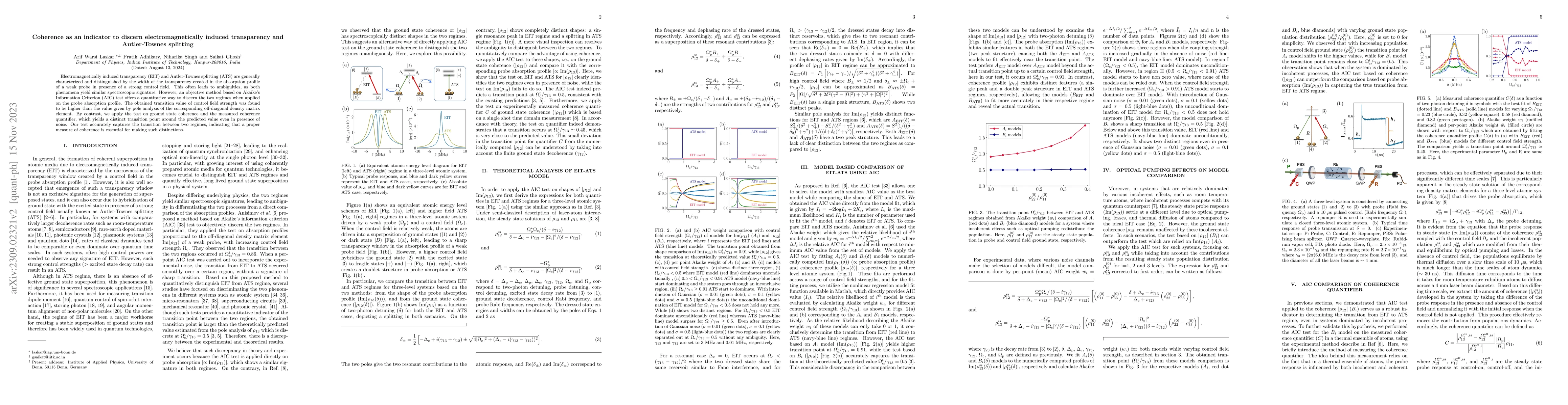 Thumbnail for Coherence as an indicator to discern electromagnetically induced
  transparency and Autler-Townes splitting