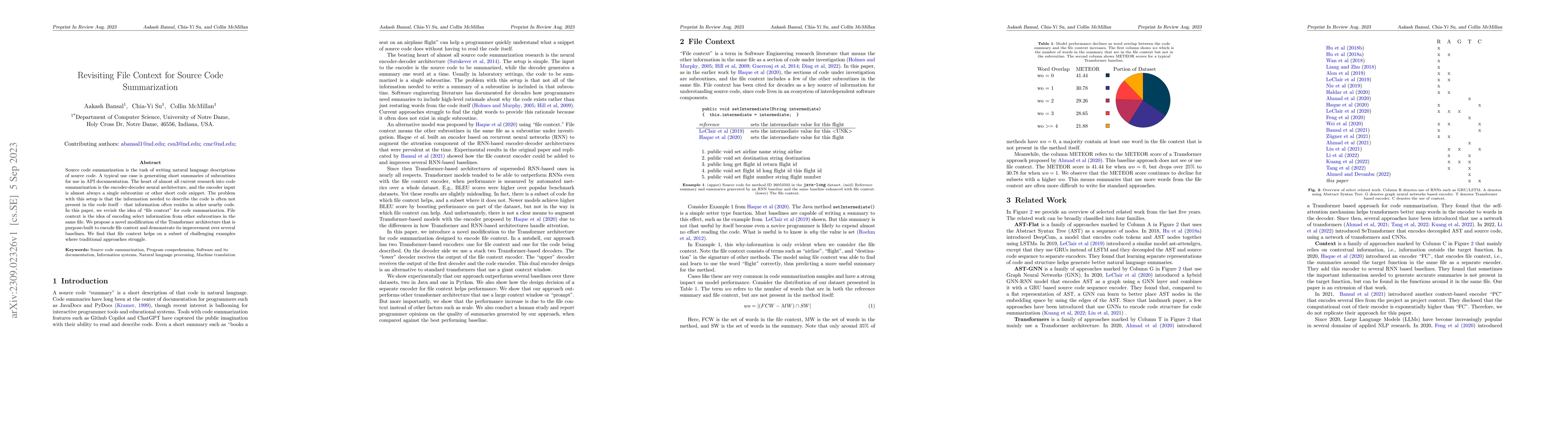 Thumbnail for Revisiting File Context for Source Code Summarization