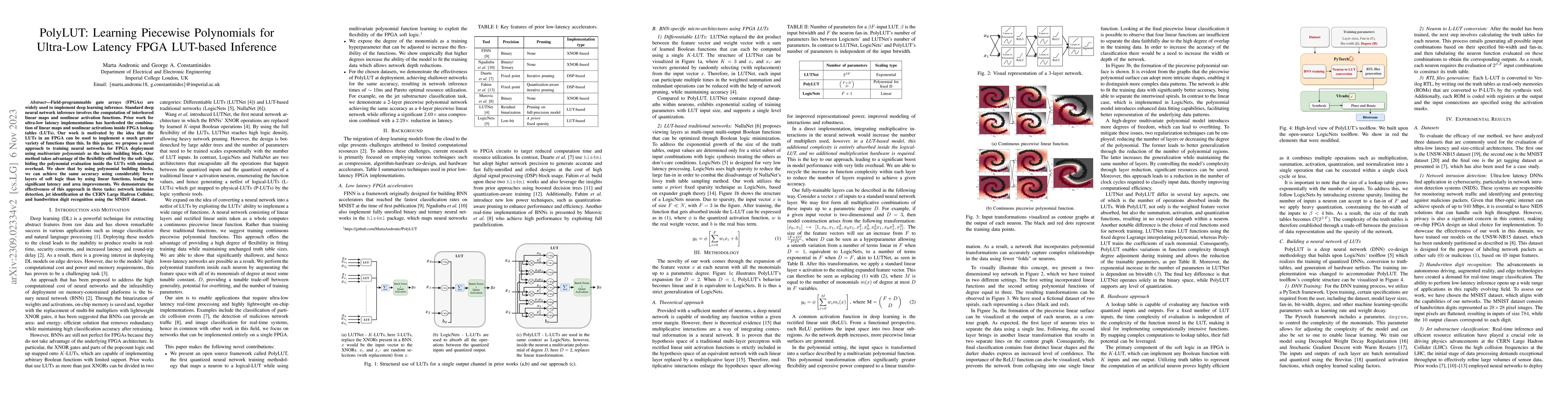 Thumbnail for PolyLUT: Learning Piecewise Polynomials for Ultra-Low Latency FPGA
  LUT-based Inference