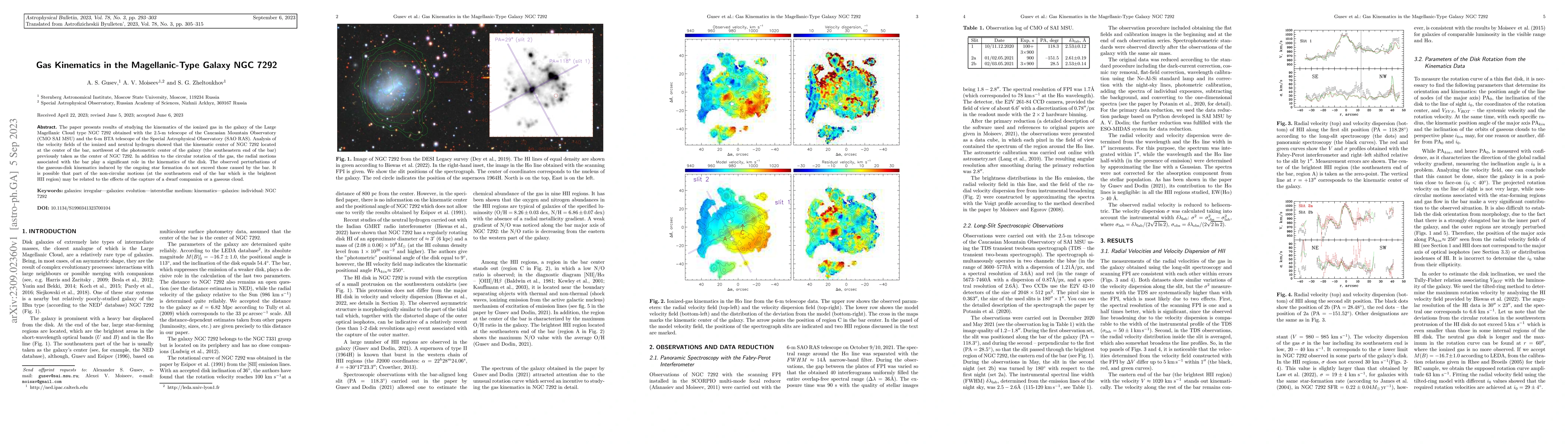 Thumbnail for Gas Kinematics in the Magellanic-Type Galaxy NGC 7292
