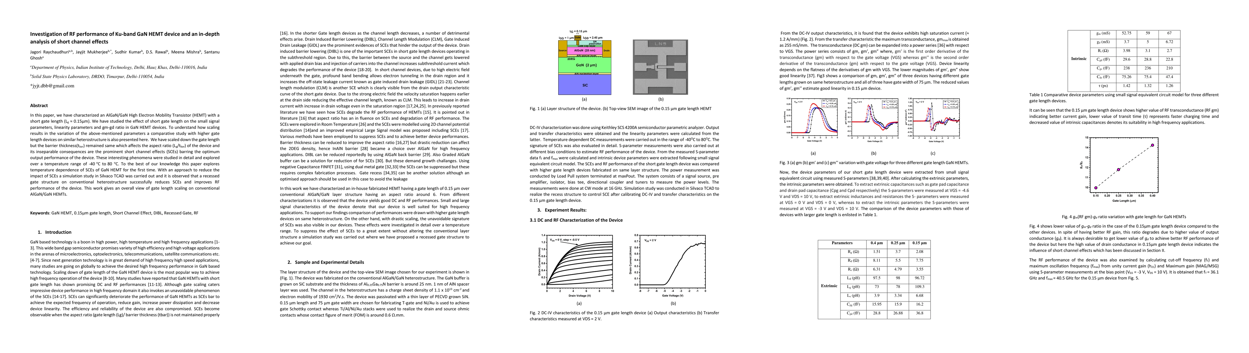 Thumbnail for Investigation of RF performance of Ku-band GaN HEMT device and an
  in-depth analysis of short channel effects
