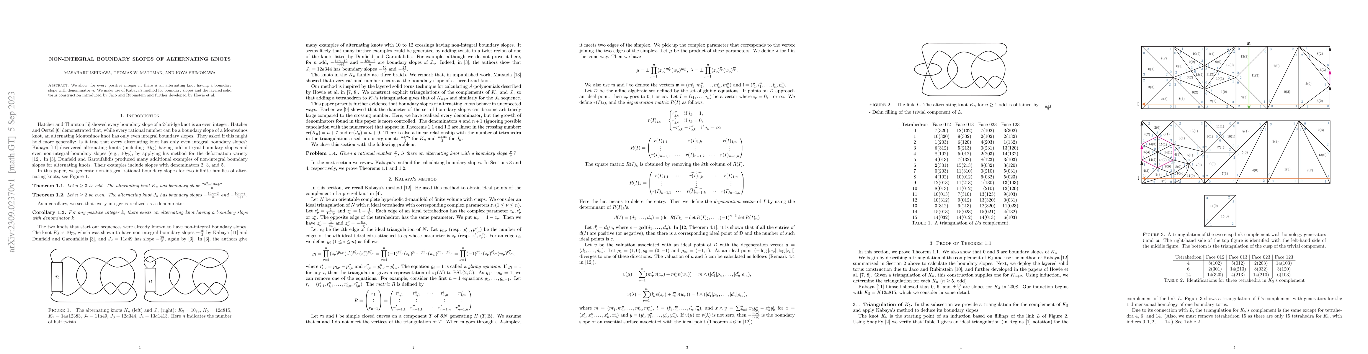 Thumbnail for Non-integral boundary slopes of alternating knots