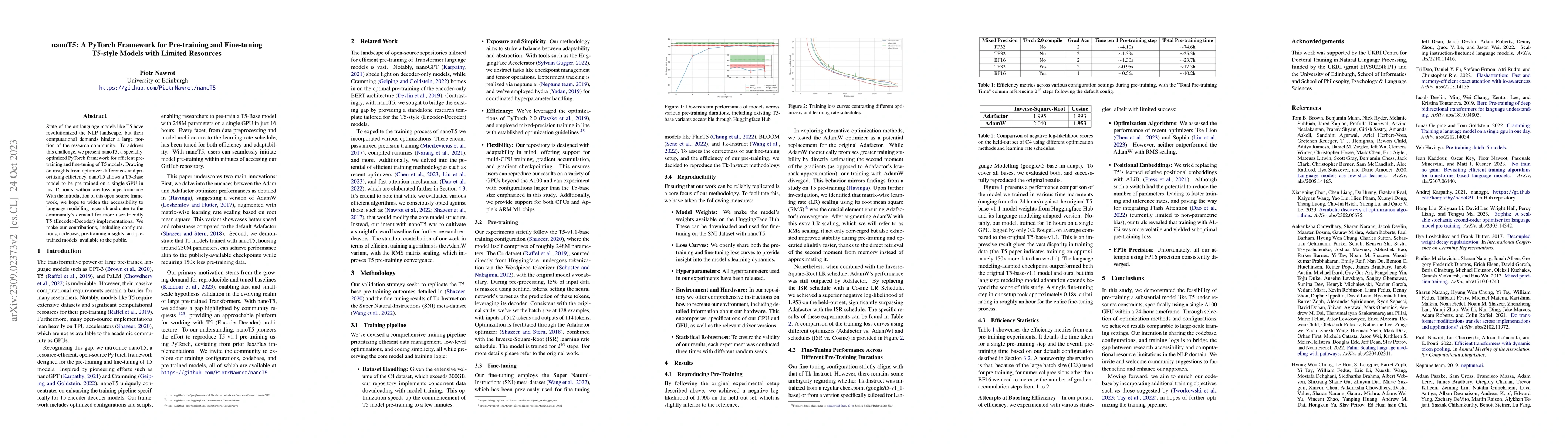 Thumbnail for nanoT5: A PyTorch Framework for Pre-training and Fine-tuning T5-style
  Models with Limited Resources