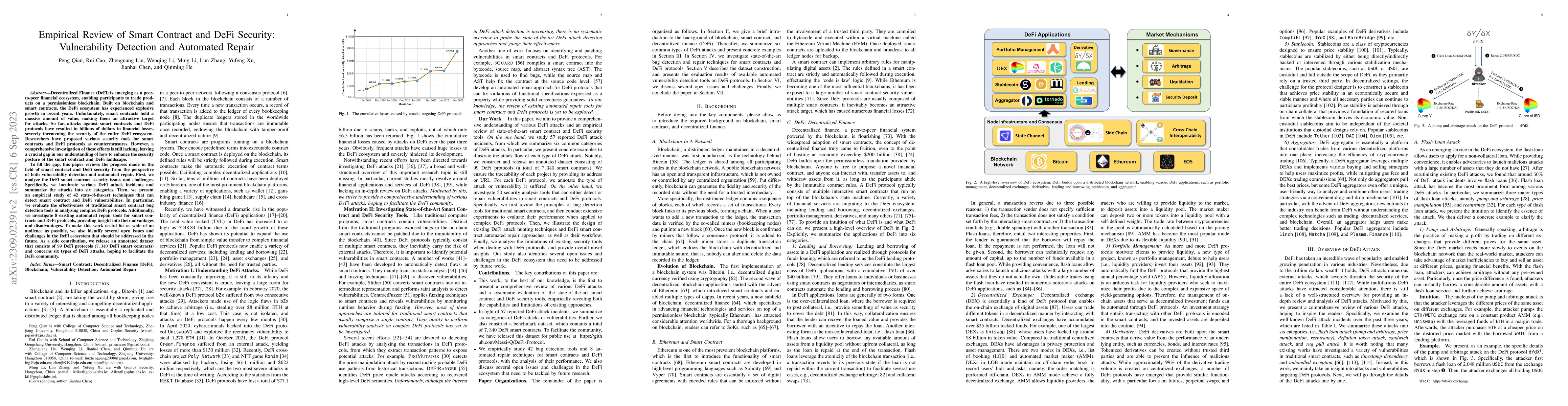 Thumbnail for Empirical Review of Smart Contract and DeFi Security: Vulnerability
  Detection and Automated Repair