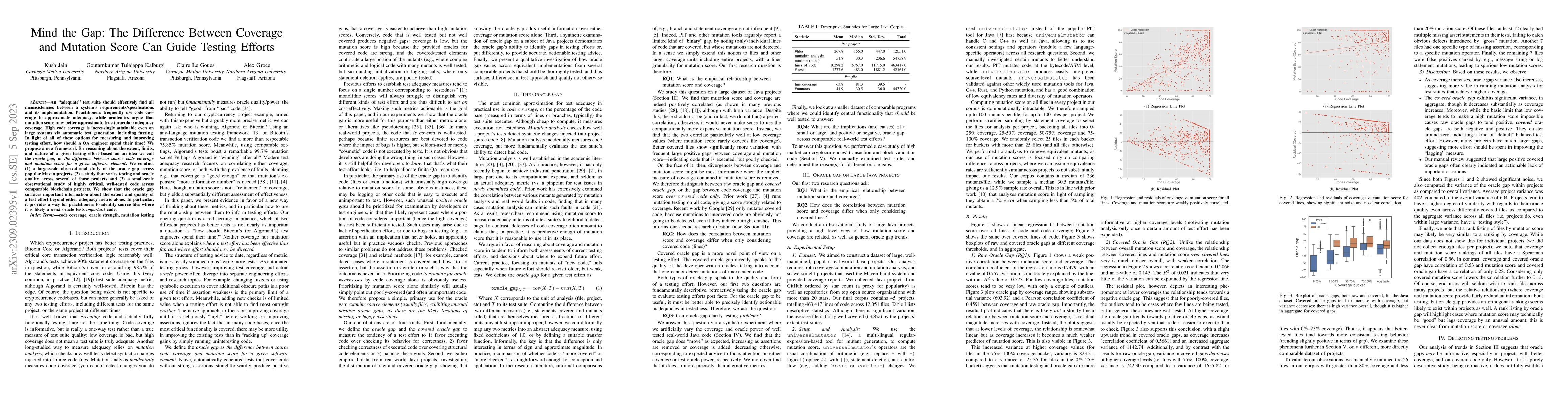 Thumbnail for Mind the Gap: The Difference Between Coverage and Mutation Score Can
  Guide Testing Efforts