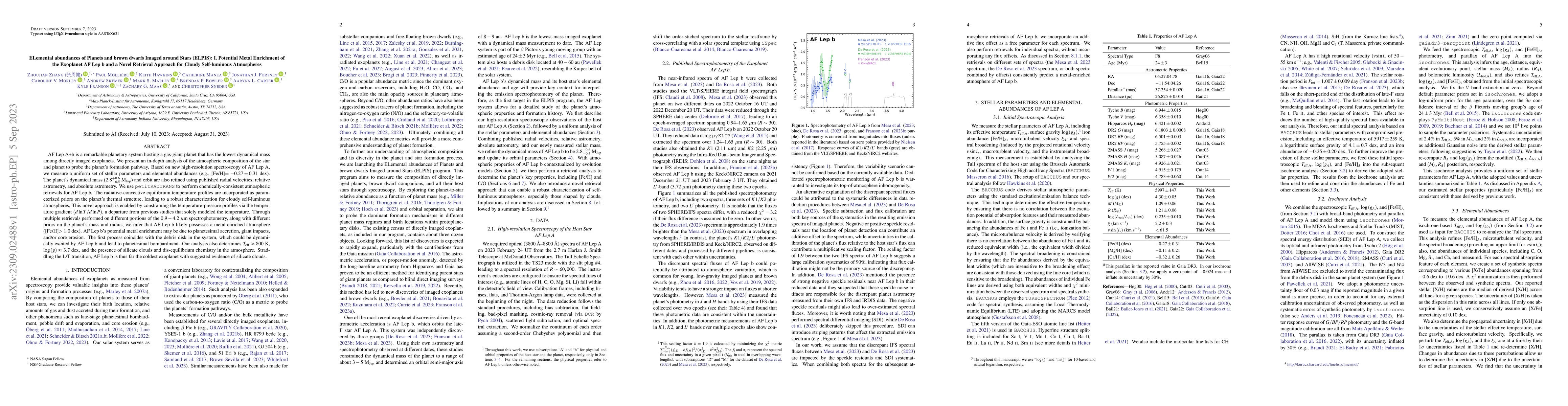 Thumbnail for ELemental abundances of Planets and brown dwarfs Imaged around Stars
  (ELPIS): I. Potential Metal Enrichment of the Exoplanet AF Lep b and a Novel
  Retrieval Approach for Cloudy Self-luminous Atmospheres